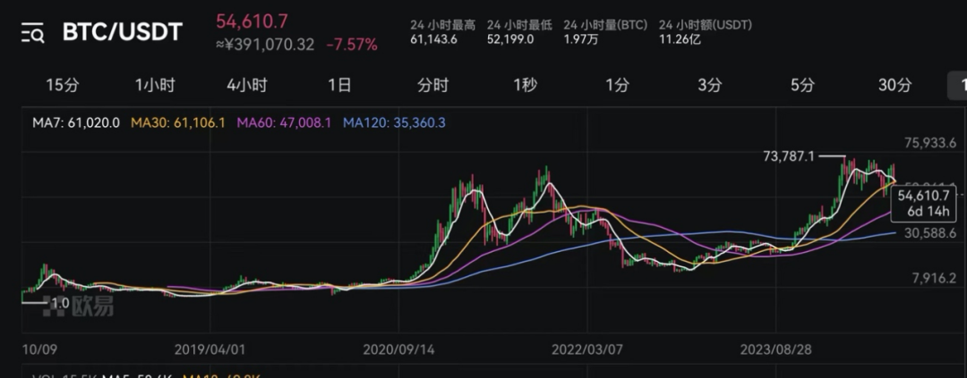FTX遭遇大幅下滑超25.7%，投资者恐慌性抛售的简单介绍-九游体育下载