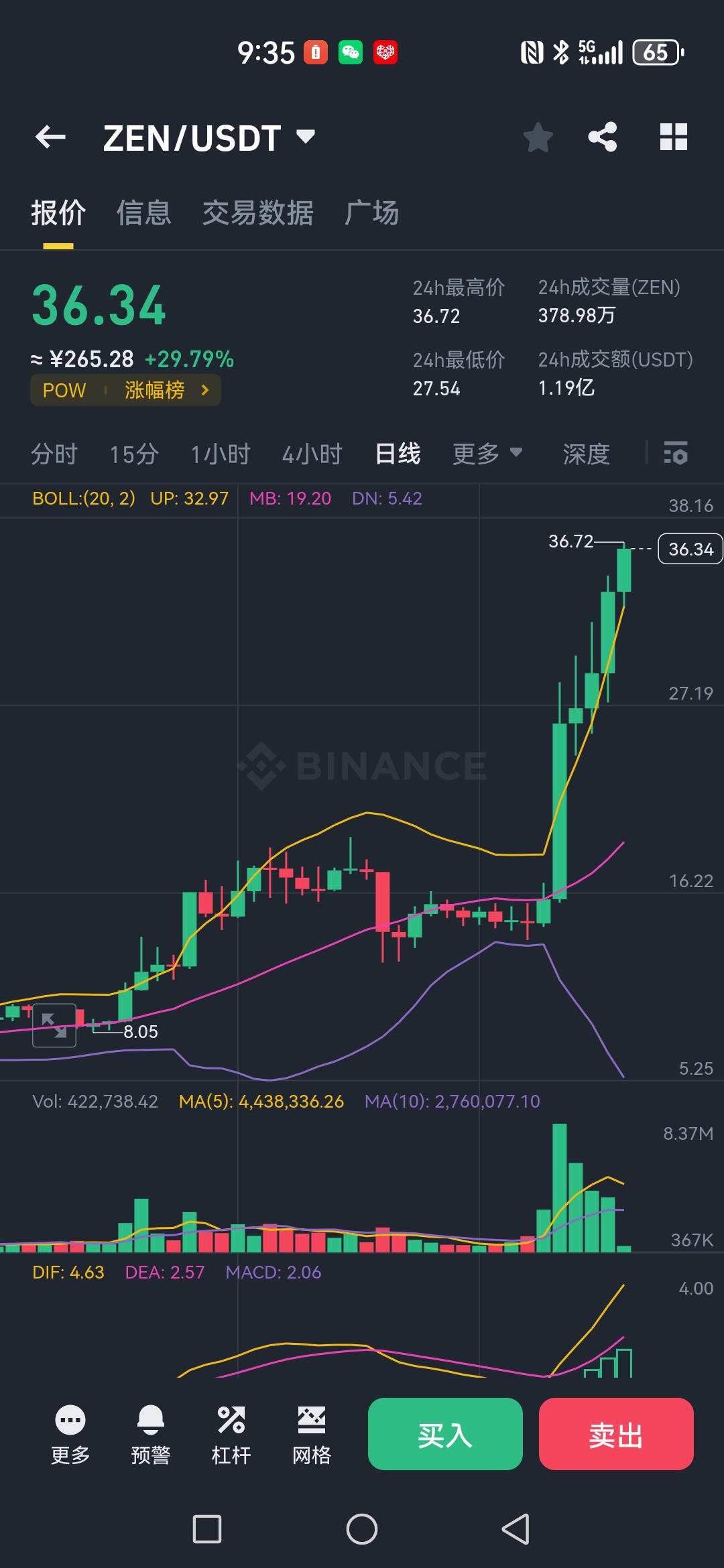 马斯克再次发推，XRP瞬间上上扬加密市场%！的简单介绍-九游娱乐APP