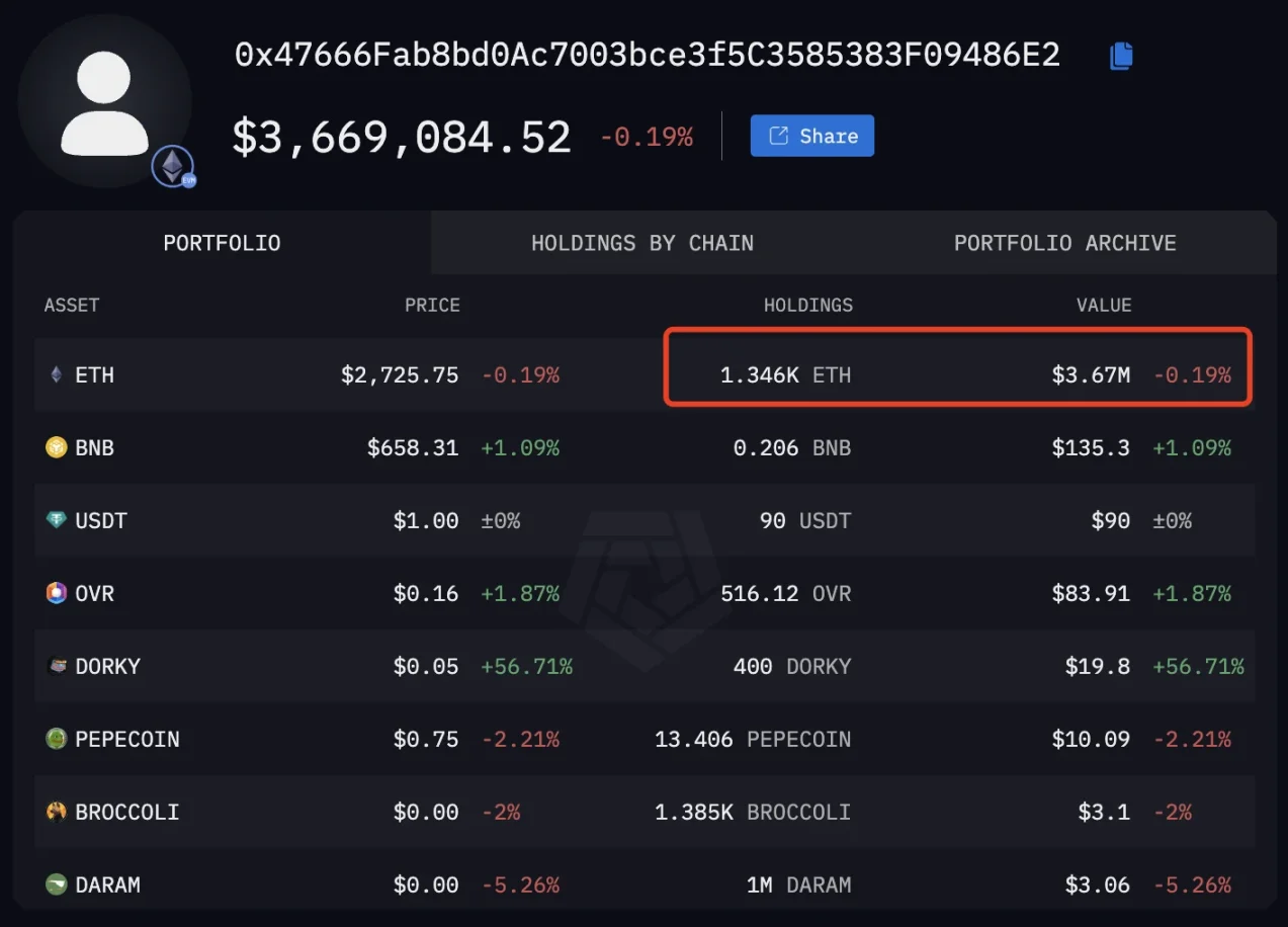 TRON冲破Coinbase美元大关，牛市是否已来临？-九游体育官网