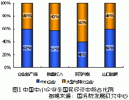 关于SEC创下年内新高，上扬幅高达262%，还能追吗？的信息-九游体育官网
